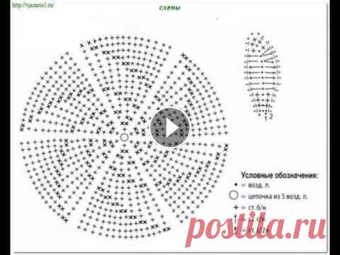 подставки под стаканы крючком подставки под стаканы крючком...