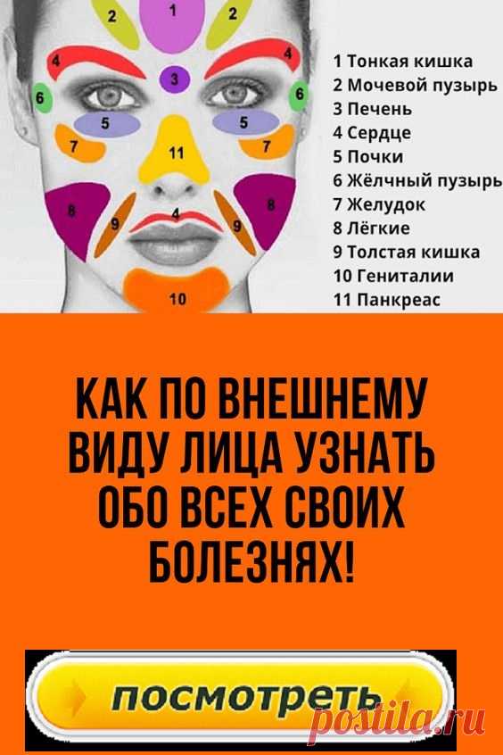 Любая сильная, стойкая боль в области спины – будь то в плечах, шее или где-либо еще-должна быть исследована врачом. Резкая и непреходящая боль – это признак заболевания.