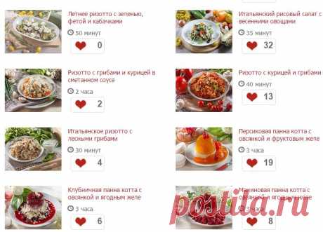 Рецепты итальянской кухни с фото и видео