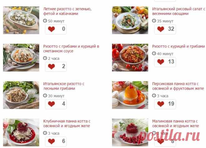 Рецепты итальянской кухни с фото и видео