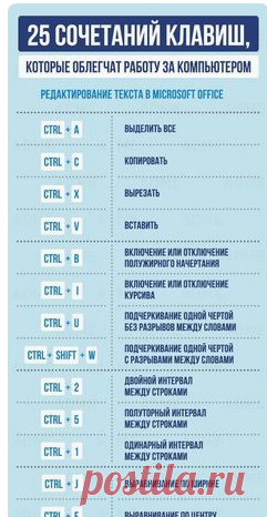 (235) Pinterest