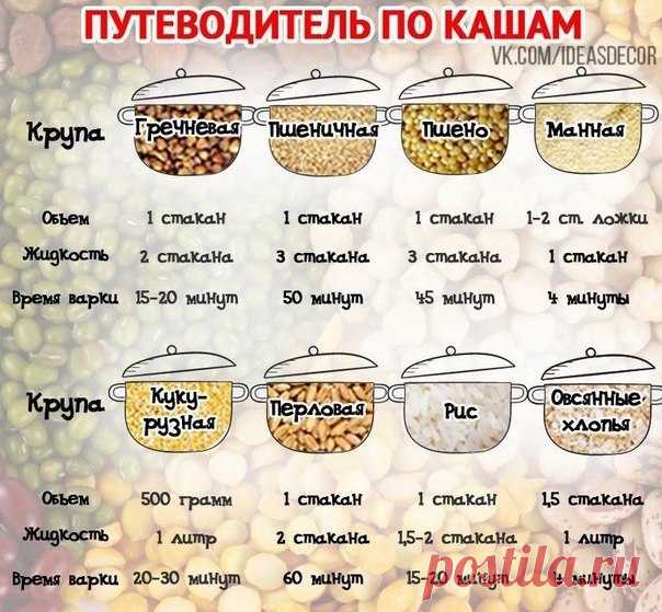 Стена