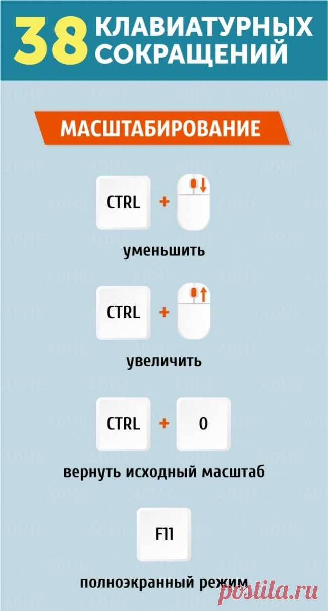 38 комбинаций клавиш для быстрой работы в интернете