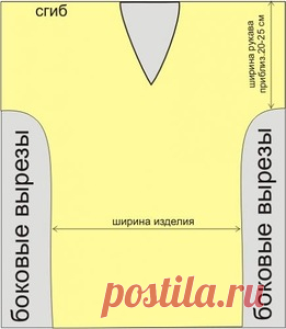 Выкройки - от простого к сложному