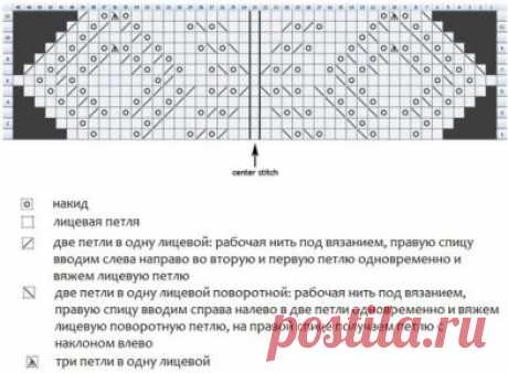 (47) Одноклассники