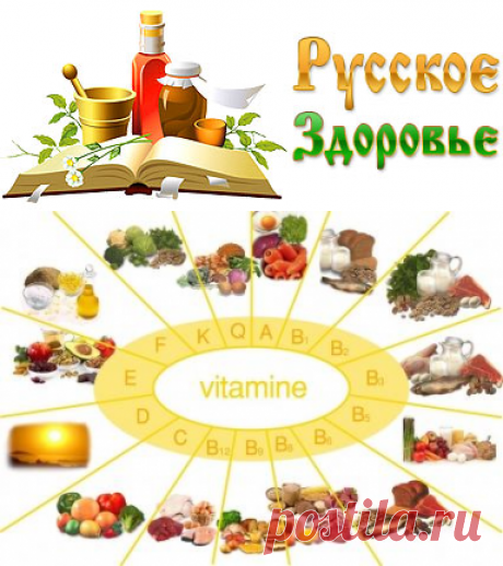 Признаки недостатка витаминов и микроэлементов в организме