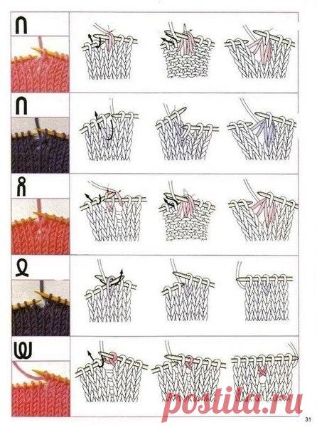 Обозначения на схеме и как вязать Спицы. Сохрани себе