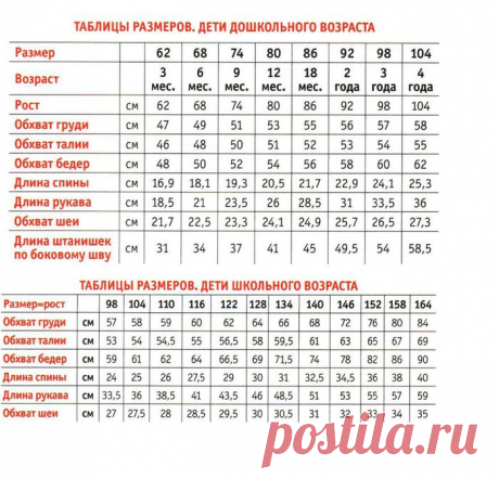 таблица размеров