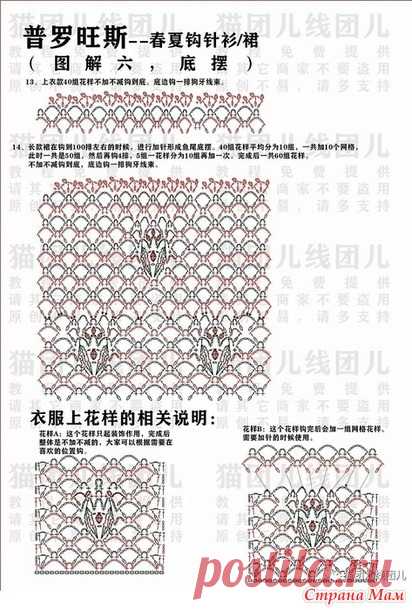 Платье Весенний Прованс. - Все в ажуре... (вязание крючком) - Страна Мам