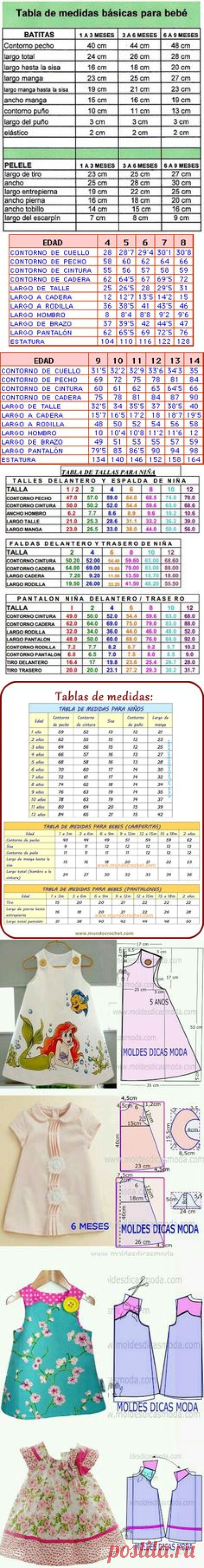 (36) Hacer un vestido niña fácil
