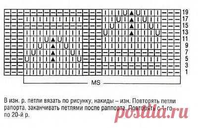 ВЯЗАНИЕ для всех.
Надежда Nadezda