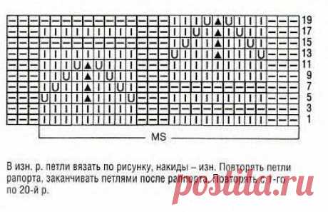 ВЯЗАНИЕ для всех.
Надежда Nadezda