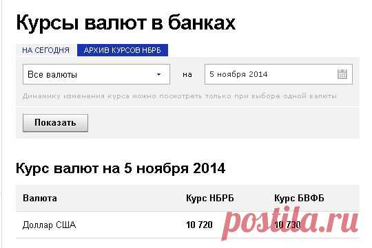 Архив курсов валют Национального Банка РБ (НБРБ) - ФИНАНСЫ.TUT.BY.