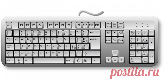 Клавиши F и их основные функции в Windows 10 | Балтийское Движение | Яндекс Дзен