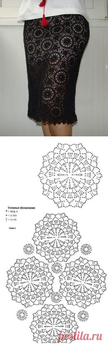 Юбка кружевная.