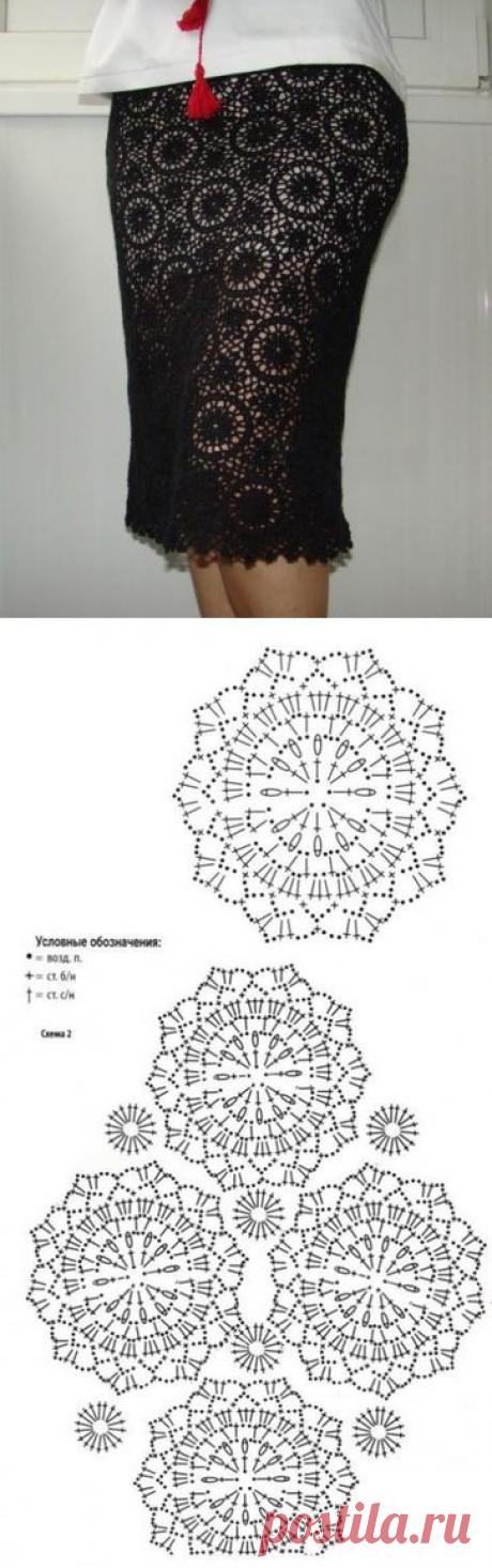 Юбка кружевная.