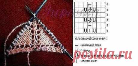 Вязание-спицы Шали+шапки+шарфы&gt;Вязание центральной петли в шалях