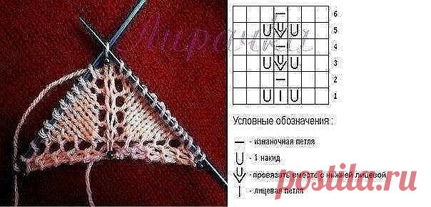 Вязание-спицы Шали+шапки+шарфы>Вязание центральной петли в шалях