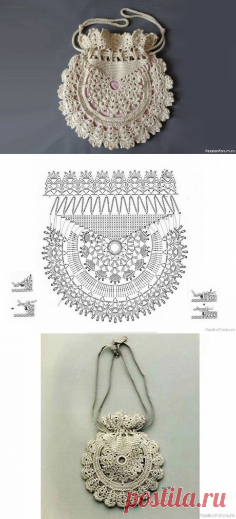 Маленькая вечерняя сумочка. Схема | Вязаные крючком аксессуары