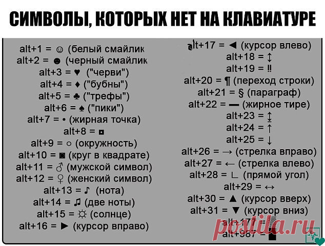 ●СИМВОЛЫ, КОТОРЫХ НЕТ НА КЛАВИАТУРЕ● 
Секреты клавиатуры: как писать символами, которых нет на клавиатуре
Иногда возникает ситуация, когда вам необходимо употребить в каком-нибудь тексте специальный символ, однако на клавиатуре клавиши с таким символом не существует. Как же быть? Существует несколько путей.
Если вы печатаете в текстовом редакторе Microsoft Word 2007, то все просто: достаточно выбрать на закладке 