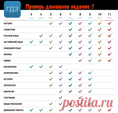 Добро пожаловать на страницы онлайн словаря - ВСловаре.ру
 
На сайте вы сможете бесплатно узнать значение любого слова. В скором времени ВСловаре.ру заменит вам переводчика и поможет сделать онлайн перевод любого слова или фразы в русско английском словаре, а также в немецком, итальянском, французском и испанском словарях.