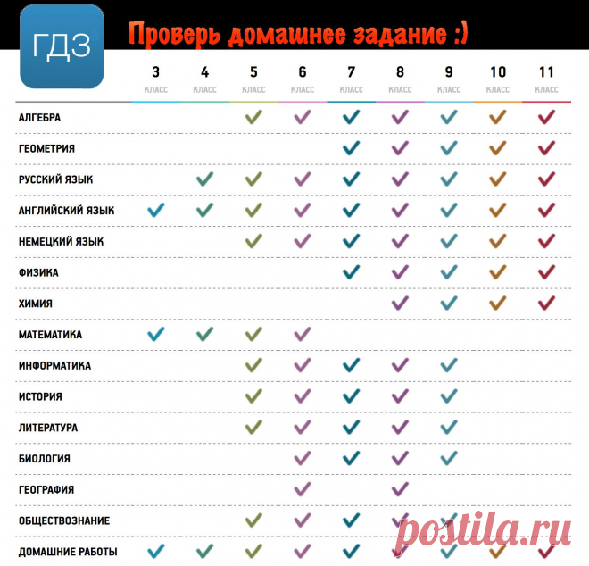 Добро пожаловать на страницы онлайн словаря - ВСловаре.ру
 
На сайте вы сможете бесплатно узнать значение любого слова. В скором времени ВСловаре.ру заменит вам переводчика и поможет сделать онлайн перевод любого слова или фразы в русско английском словаре, а также в немецком, итальянском, французском и испанском словарях.