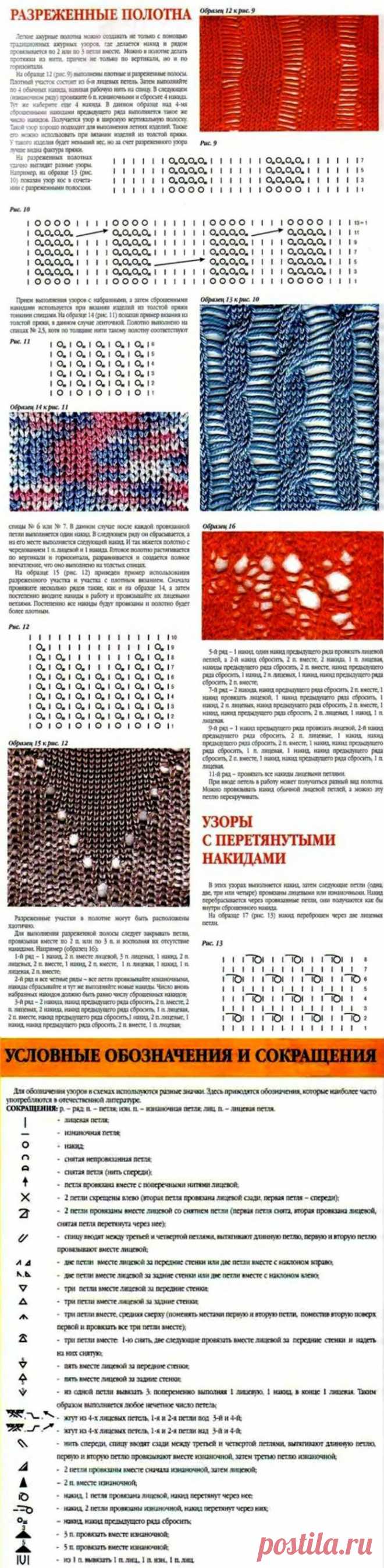 ВЕК ВЯЖИ-ВЕК УЧИСЬ! РАЗРЕЖЕННЫЕ ПОЛОТНА и УЗОРЫ с &quot;ДЫРКАМИ&quot;.