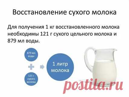 сухое молоко рецепт: 2 тыс изображений найдено в Яндекс Картинках