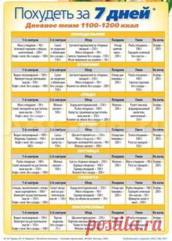 Похудеть за 7 дней