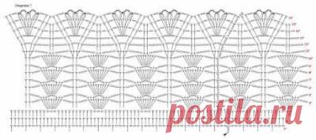 Оригинальные изделия с необычными мотивами. Вязание крючком | Марусино рукоделие | Яндекс Дзен