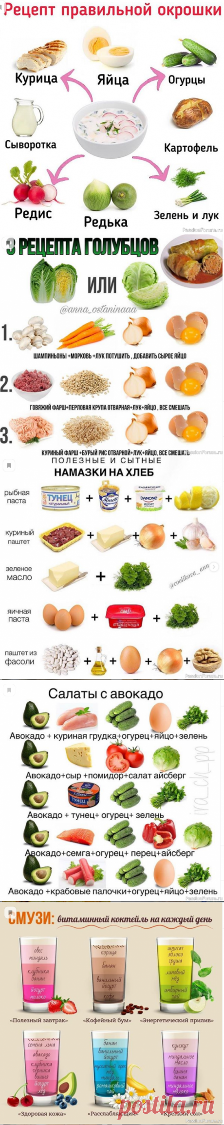 Новое в сообществах PassionForum от 14 сентября