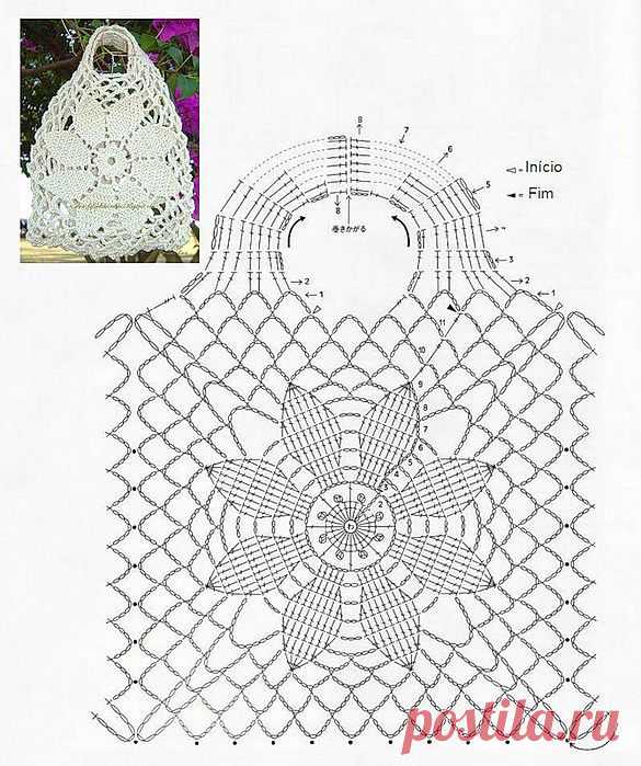 Сумка-"авоська" крючком. Схема. /