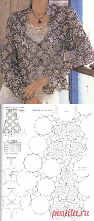Очаровательные японские жакетики крючком и схемы. | Вязалки Веселого Хомяка | Яндекс Дзен