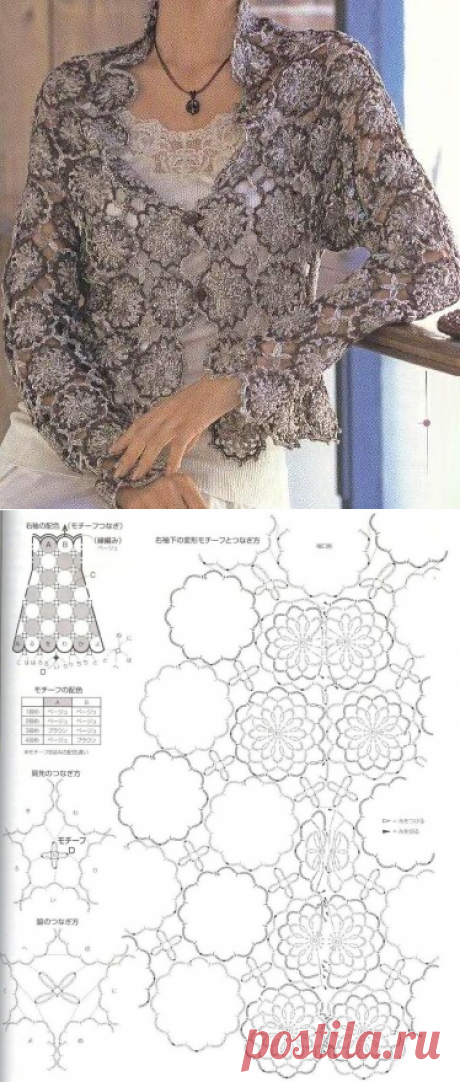 Очаровательные японские жакетики крючком и схемы. | Вязалки Веселого Хомяка | Яндекс Дзен