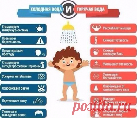 (17) НЕ НАСИЛУЙ СЕБЯ, ПРОСТО СОБЛЮДАЙ 10 ПРАВИЛ В... - Андрей Георгиевич