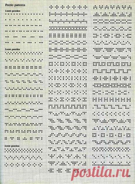 Магазинчик пряжи Eesti lõng (Kauni, Кауни)