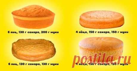 (11) Facebook