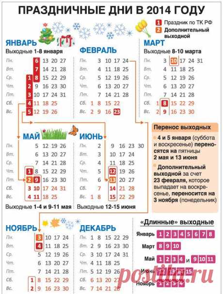 Правда Жизни
