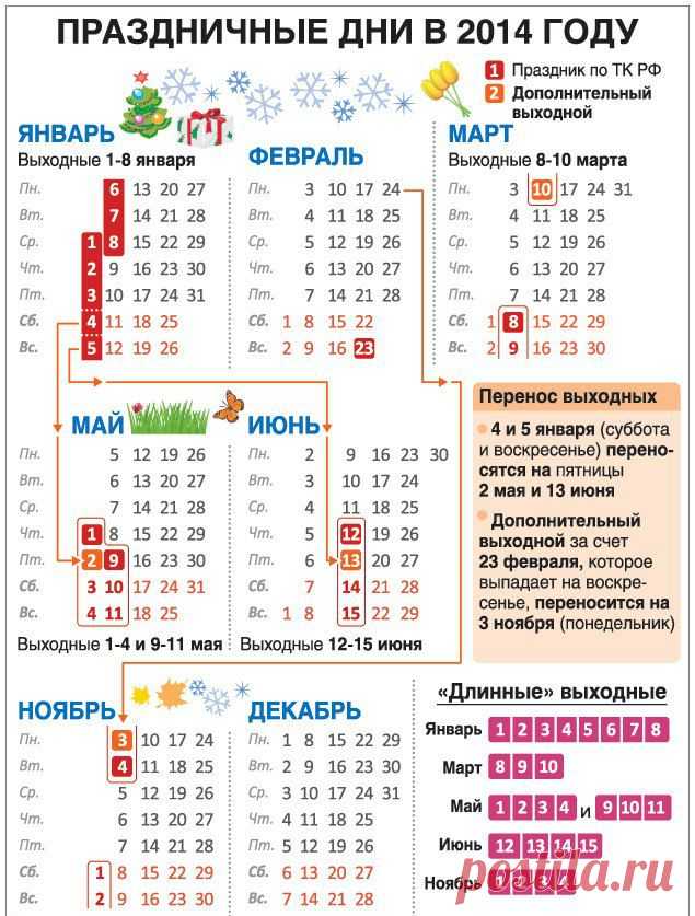 Правда Жизни