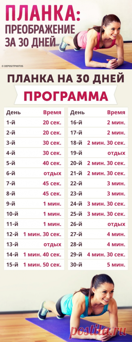 Я делала планку в течение 30 дней, и вот результат