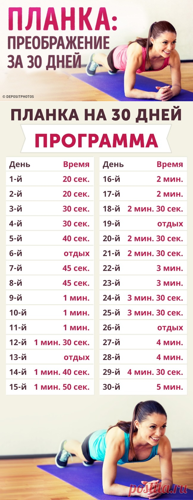 Я делала планку в течение 30 дней, и вот результат