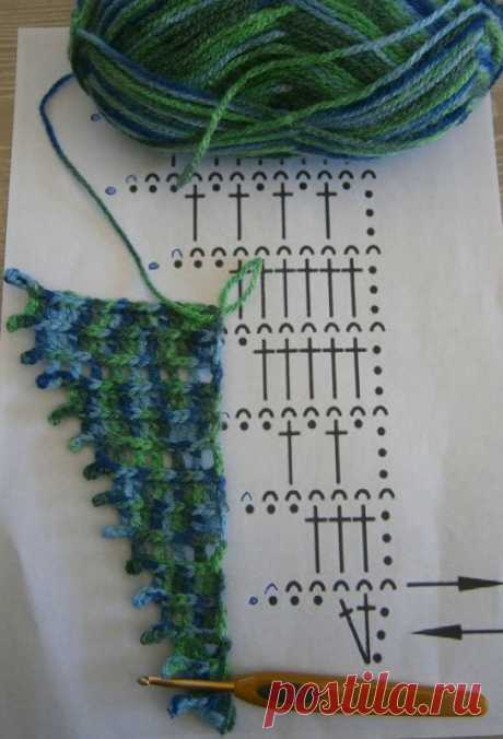 Найдено на сайте crochetingbyus.canalblog.com.