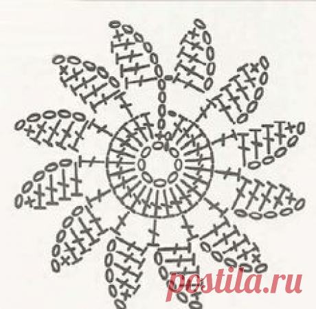 crocheted flower diagram