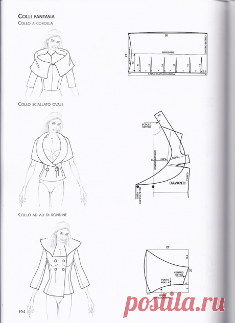 La tecnica dei modelli uomo donna 1