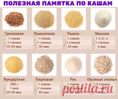 1. Гречка. Гречку можно с вечера залить водой — она разбухнет, а утром нужно будет только довести до кипения — и все, каша готова.
2. Геркулес. На 1 литр молока берем 7–8 столовых ложек хлопьев. Потом сразу переливаем в керамическую миску и убираем под пленку или крышку. Оставить на ночь — утром получите красивую и вкусную кашу, которую останется только разогреть в микроволновке.
3. Манка. Манкe достаточно покипeть пару минут и 20 минут настояться после того, как снимите е...