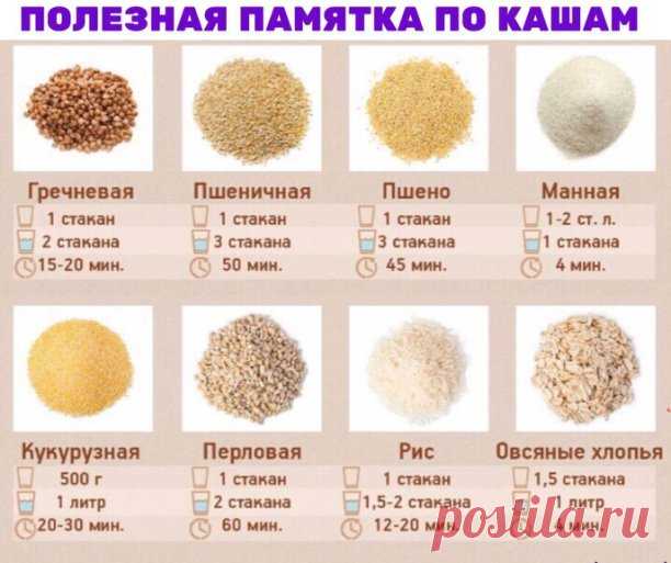 1. Гречка. Гречку можно с вечера залить водой — она разбухнет, а утром нужно будет только довести до кипения — и все, каша готова.
2. Геркулес. На 1 литр молока берем 7–8 столовых ложек хлопьев. Потом сразу переливаем в керамическую миску и убираем под пленку или крышку. Оставить на ночь — утром получите красивую и вкусную кашу, которую останется только разогреть в микроволновке.
3. Манка. Манкe достаточно покипeть пару минут и 20 минут настояться после того, как снимите е...