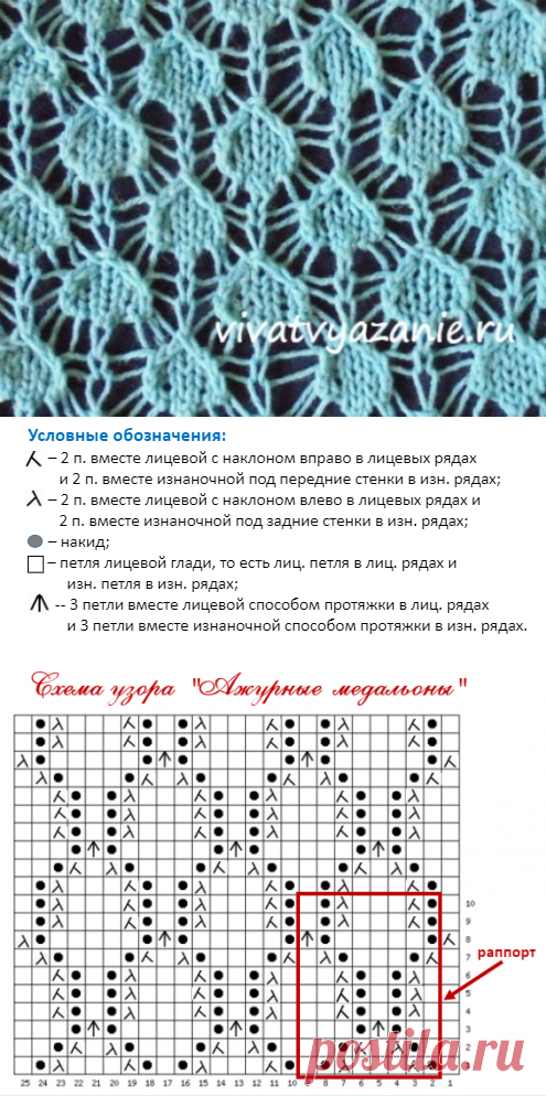 Ажурный узор спицами для палантина - схема и подробное описание