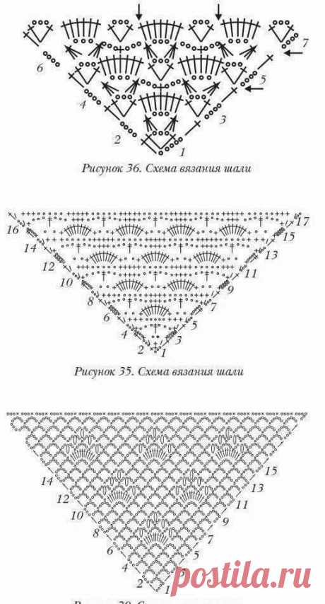 СХЕМЫ ШАЛЕЙ