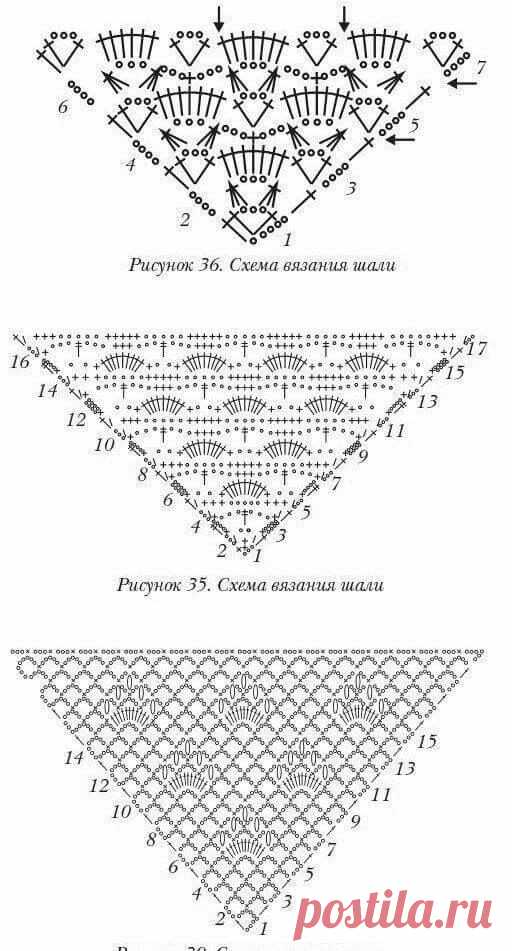 Схемы для простых вязаных шалей Конкурс 