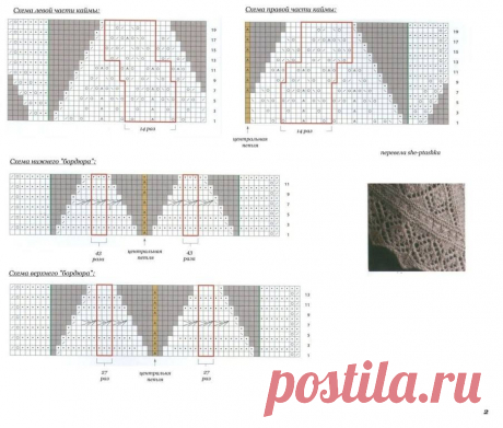 (4) Дом вязаной моды Poly